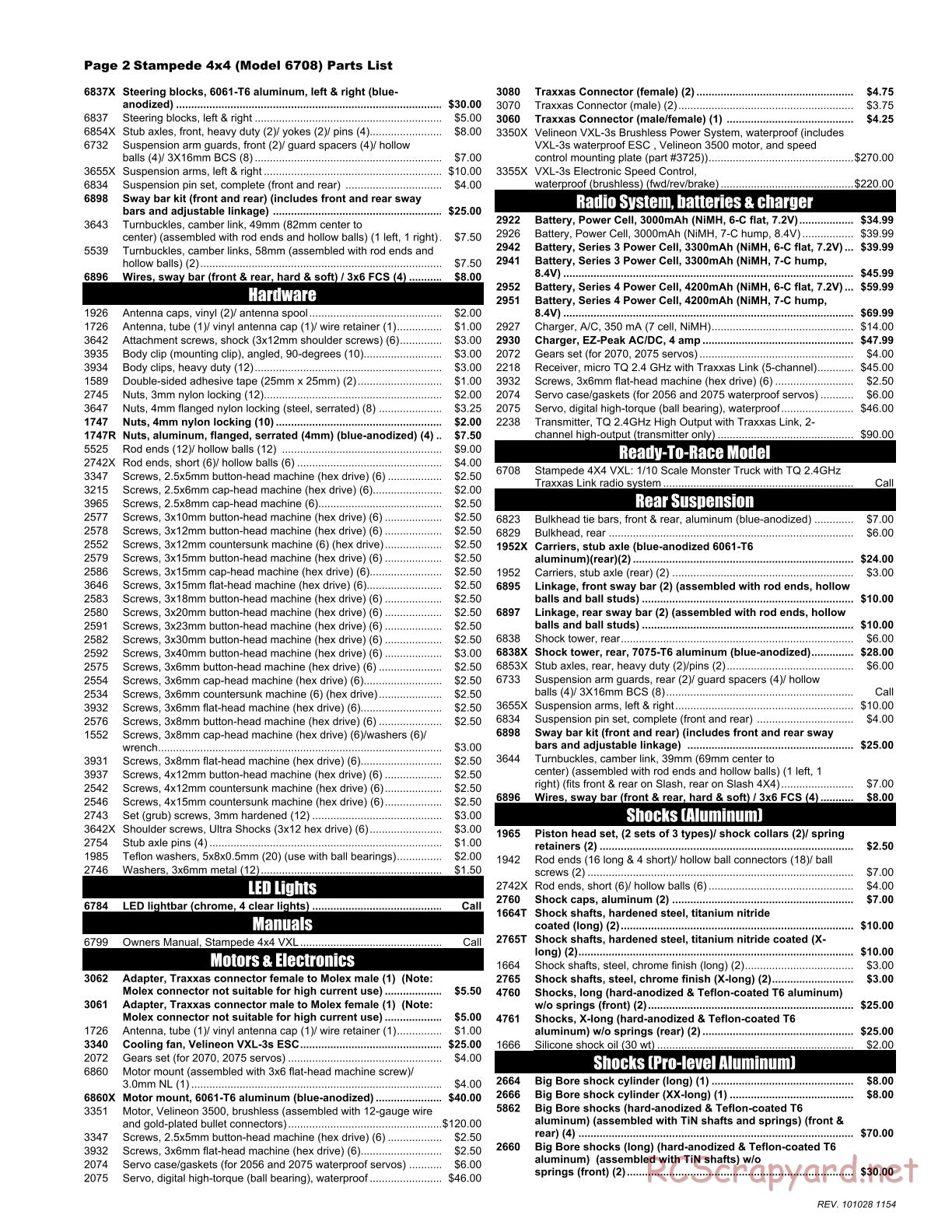 Traxxas - Stampede 4x4 VXL (2010) - Parts List - Page 2