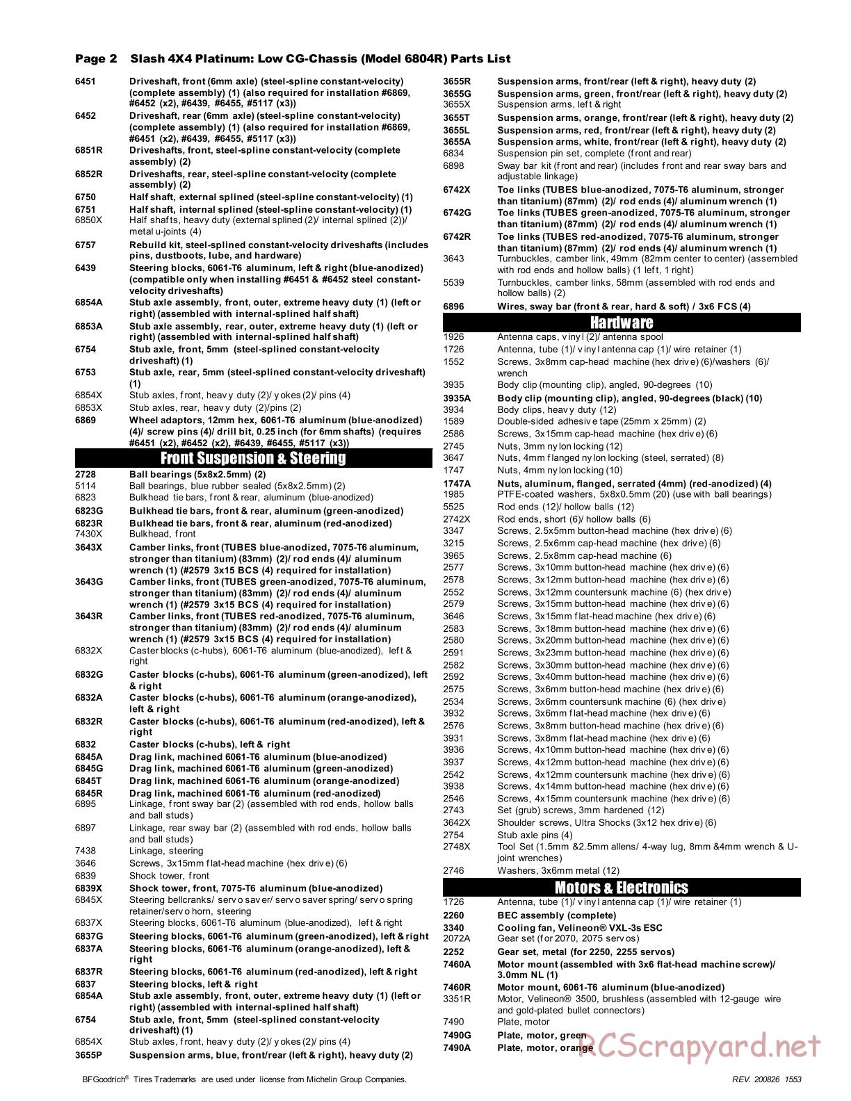 Traxxas - Slash 4x4 Platinum Ed (2012) - Parts List - Page 2