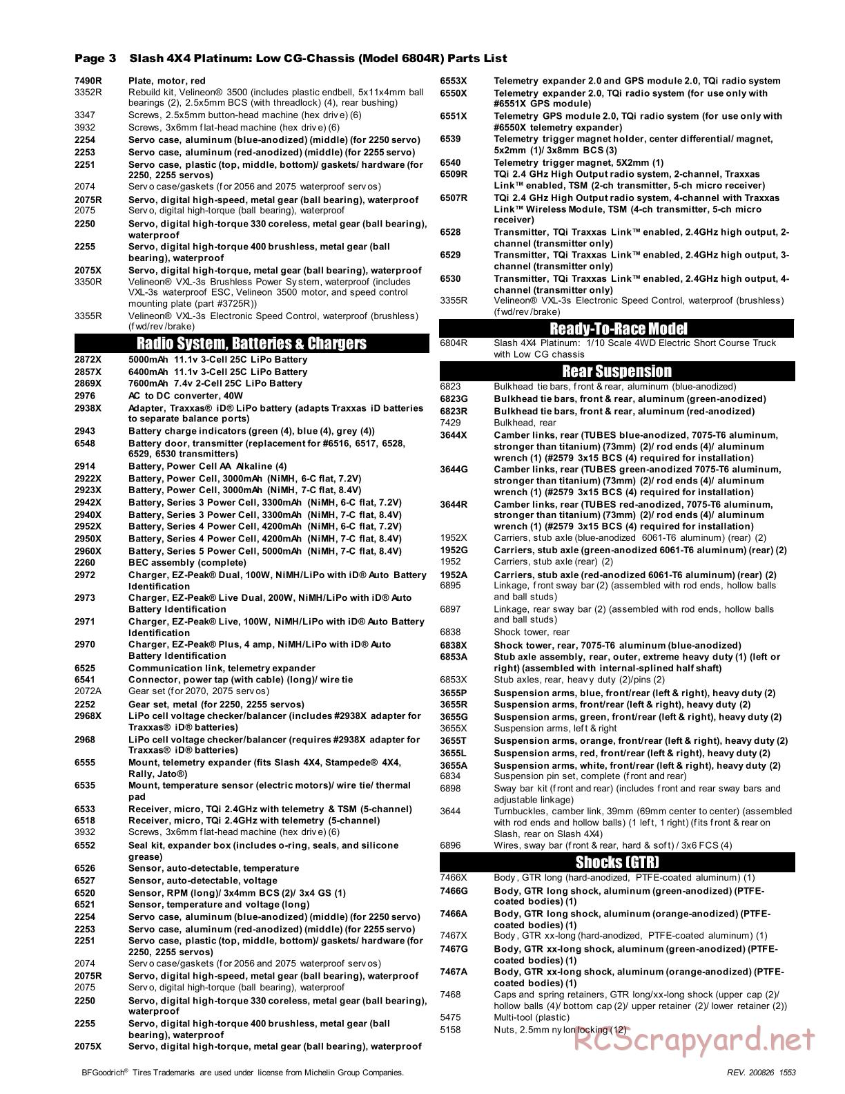 Traxxas - Slash 4x4 Platinum Ed (2012) - Parts List - Page 3