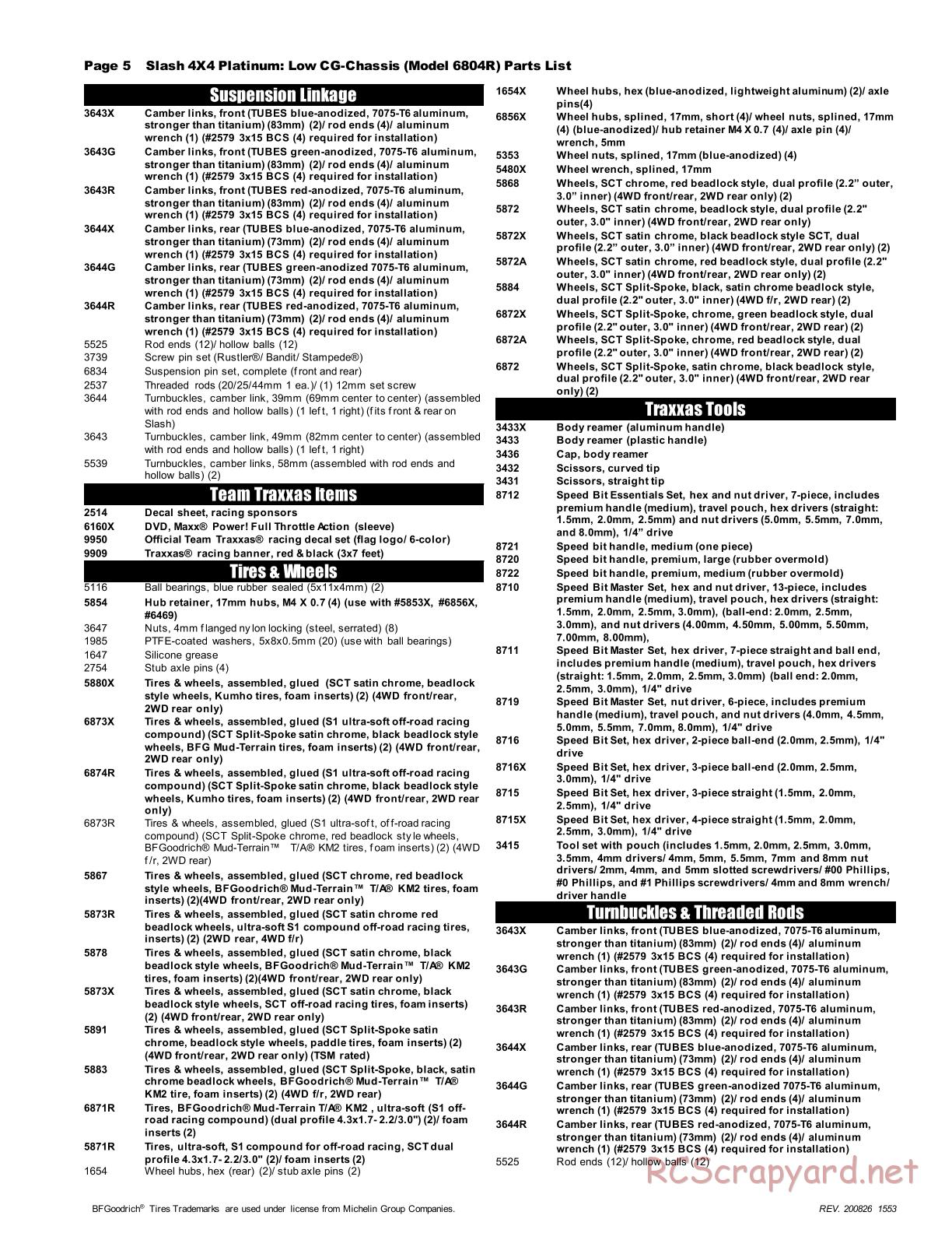 Traxxas - Slash 4x4 Platinum Ed (2012) - Parts List - Page 5
