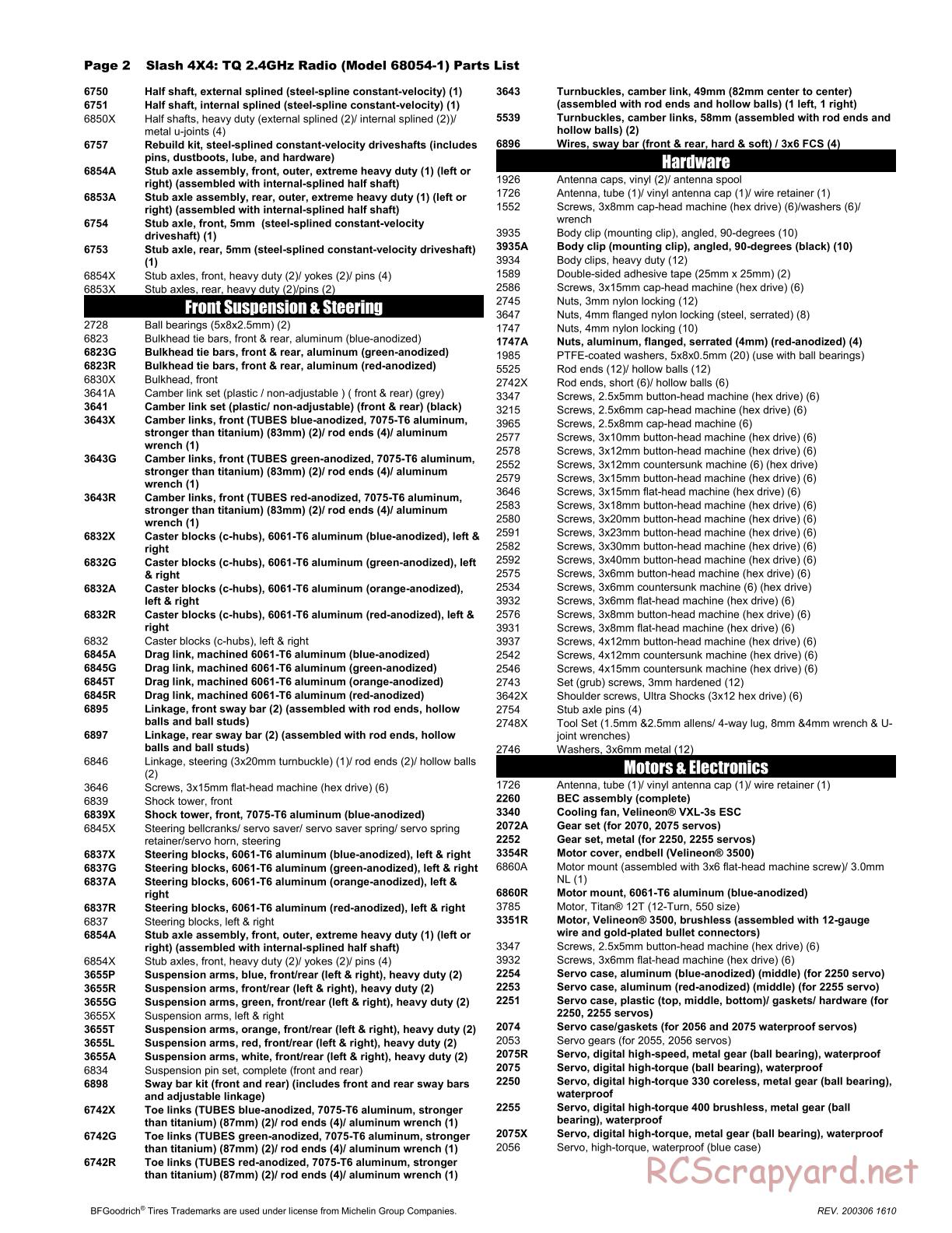 Traxxas - Slash 4x4 Brushed - Parts List - Page 2