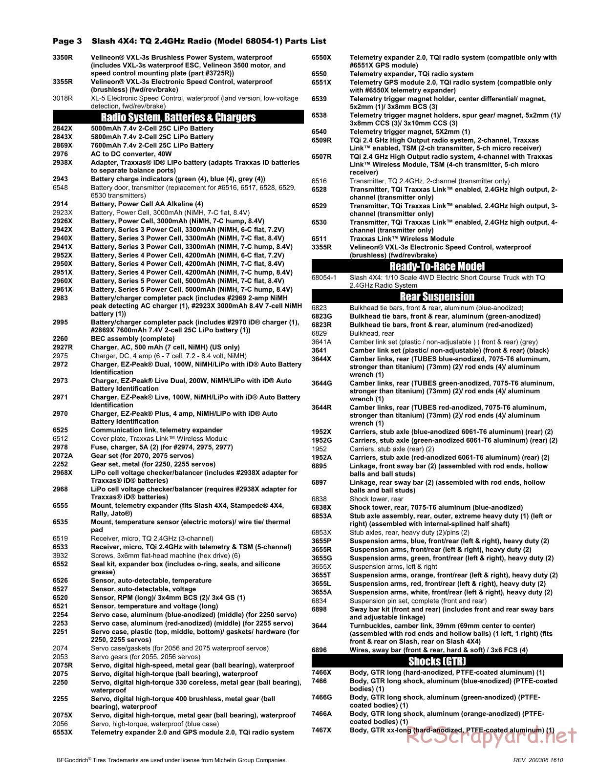 Traxxas - Slash 4x4 Brushed - Parts List - Page 3