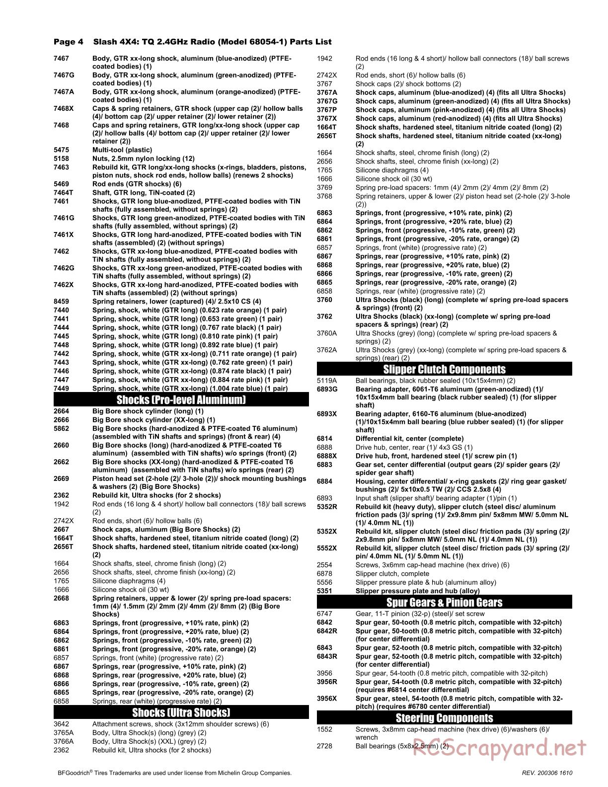 Traxxas - Slash 4x4 Brushed - Parts List - Page 4