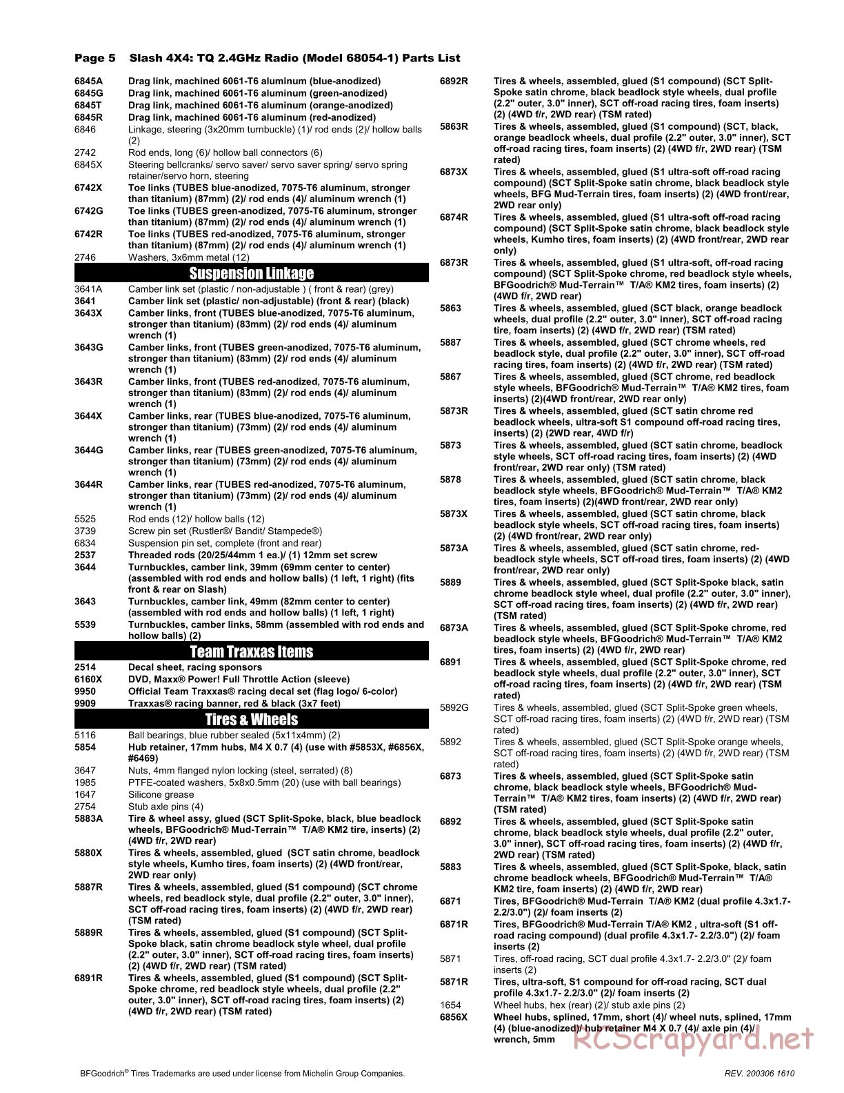 Traxxas - Slash 4x4 Brushed - Parts List - Page 5