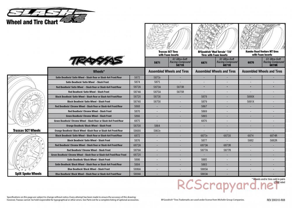 Traxxas - Slash 4x4 Brushed - Exploded Views - Page 6