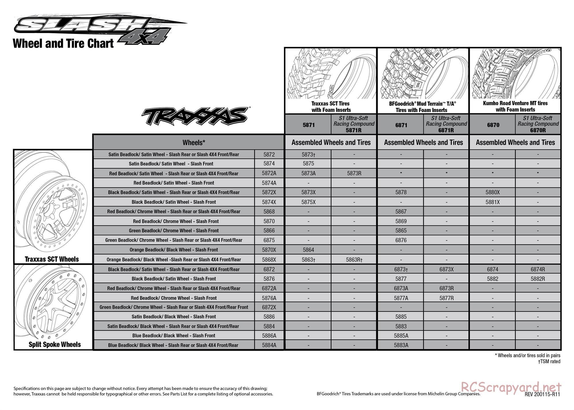 Traxxas - Slash 4x4 Brushed (2018) - Exploded Views - Page 5