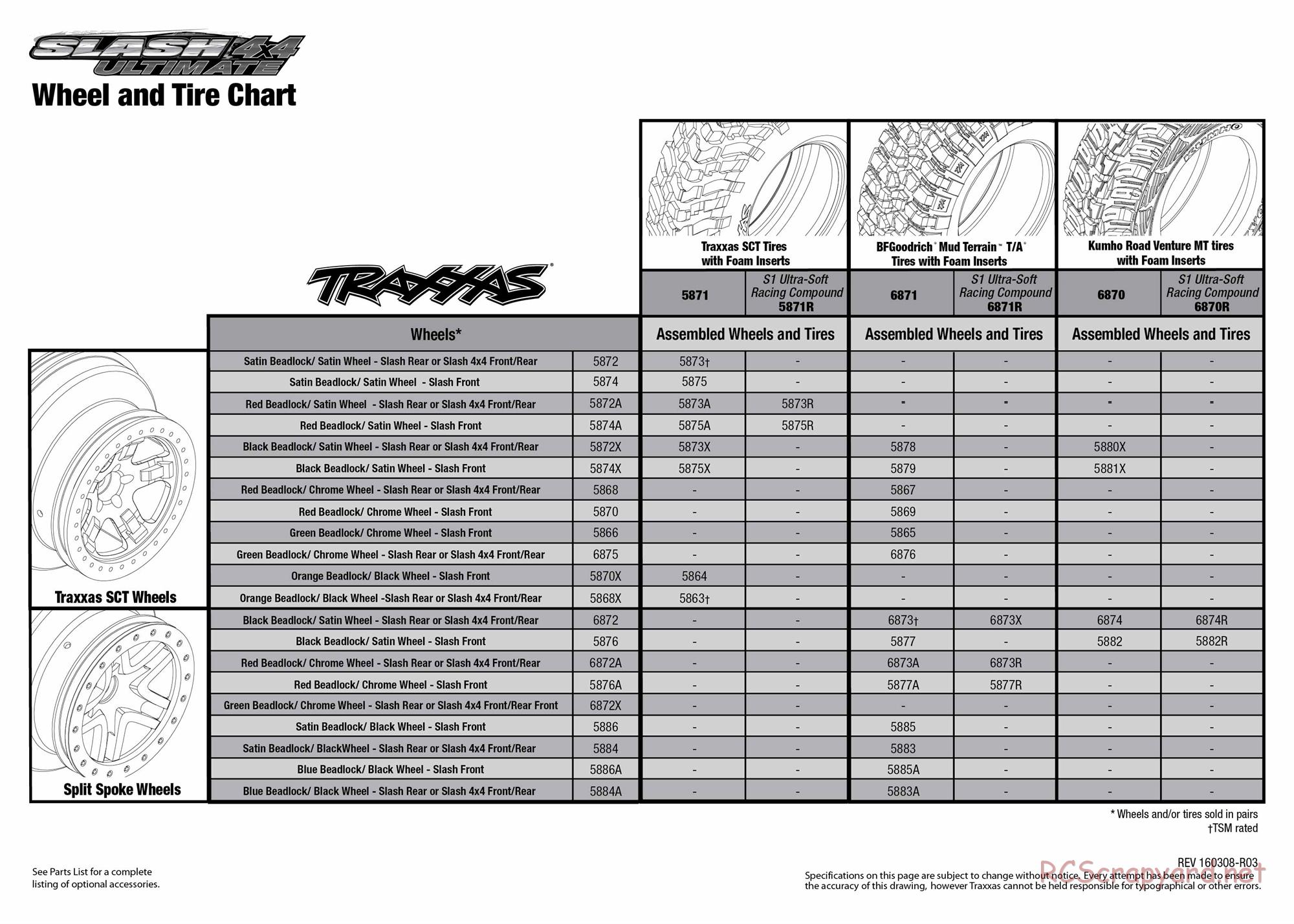Traxxas - Slash 4x4 Ultimate (2015) - Exploded Views - Page 4