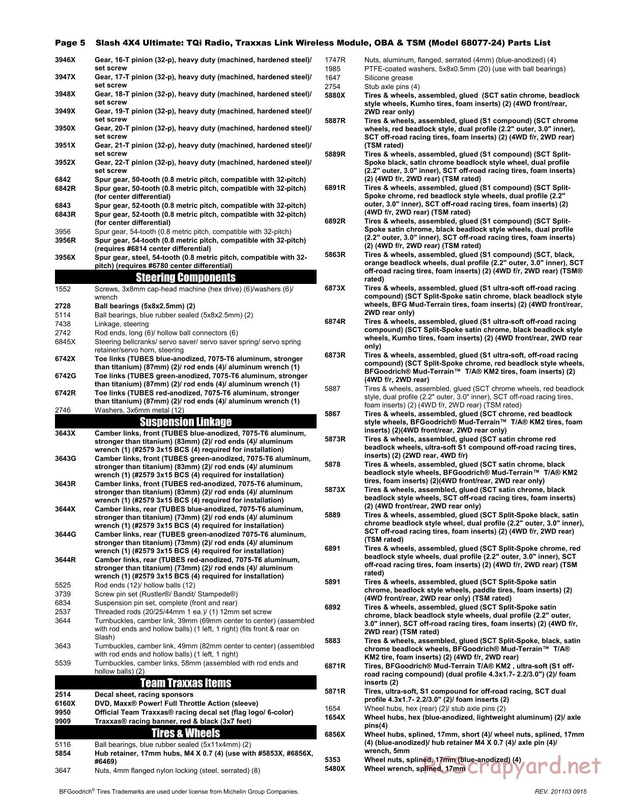 Traxxas - Slash 4x4 Ultimate TSM OBA (2017) - Parts List - Page 5