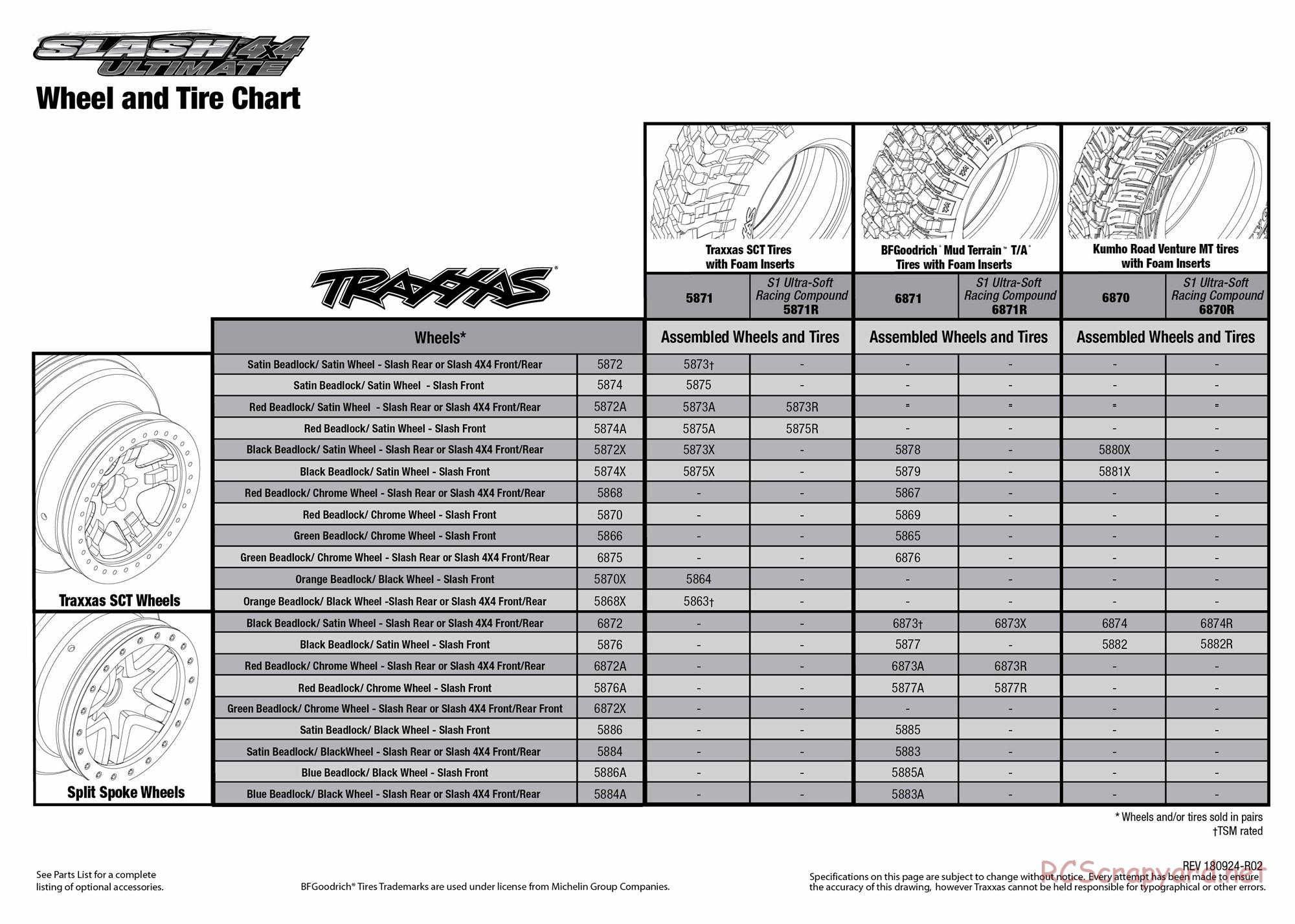 Traxxas - Slash 4x4 Ultimate TSM OBA (2017) - Exploded Views - Page 6