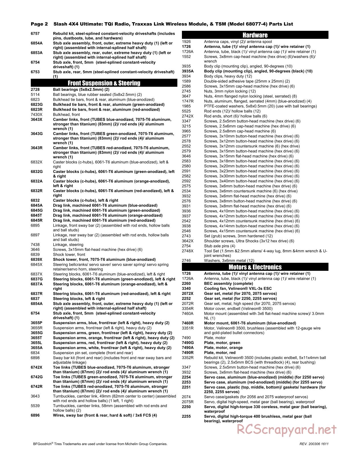 Traxxas - Slash 4x4 Ultimate TSM - Parts List - Page 2