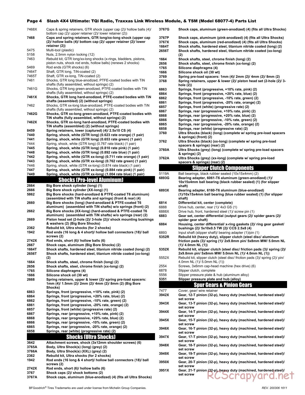 Traxxas - Slash 4x4 Ultimate TSM - Parts List - Page 4