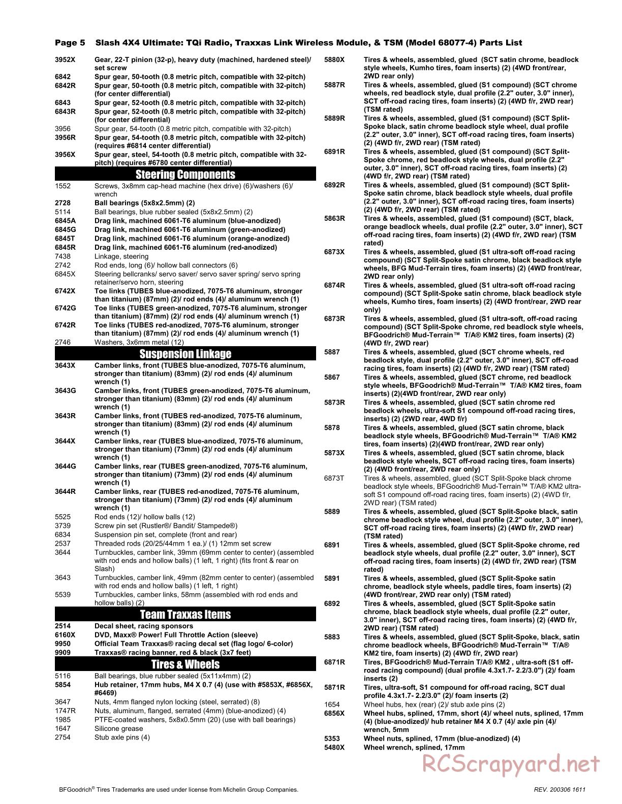Traxxas - Slash 4x4 Ultimate TSM - Parts List - Page 5