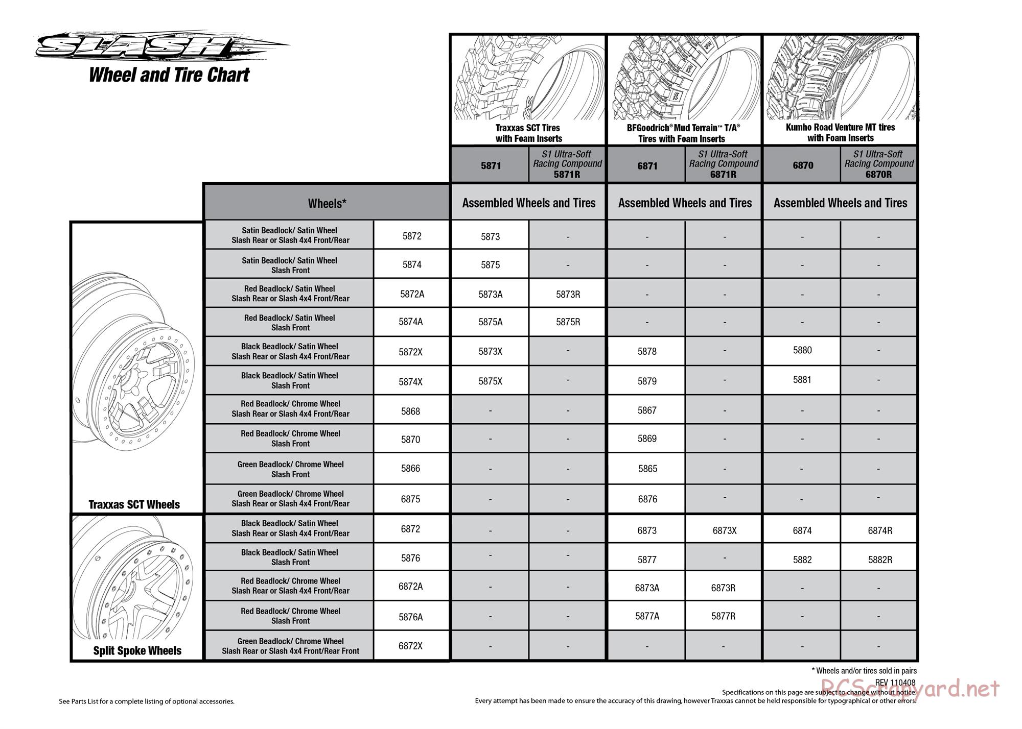 Traxxas - Slash 4x4 - Exploded Views - Page 6