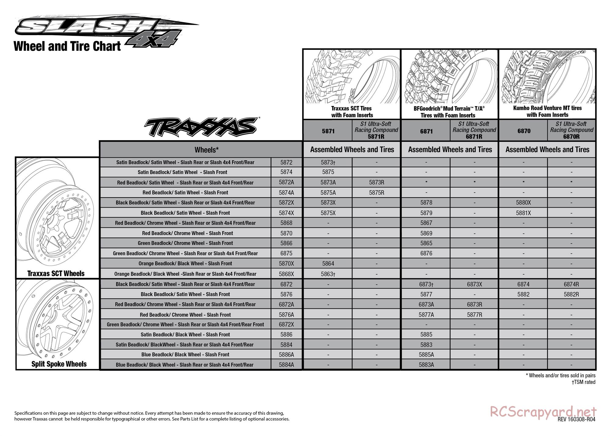 Traxxas - Slash 4x4 (2015) - Exploded Views - Page 5