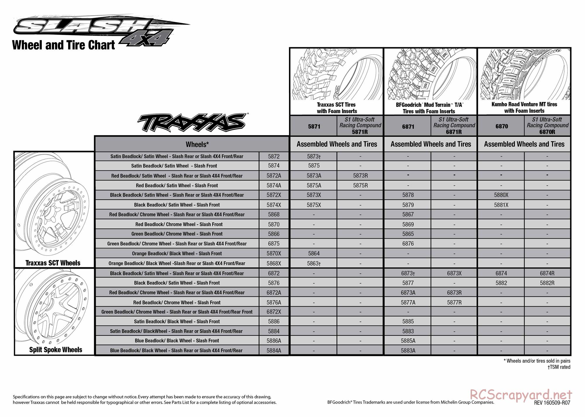 Traxxas - Slash 4x4 TSM OBA - Exploded Views - Page 6