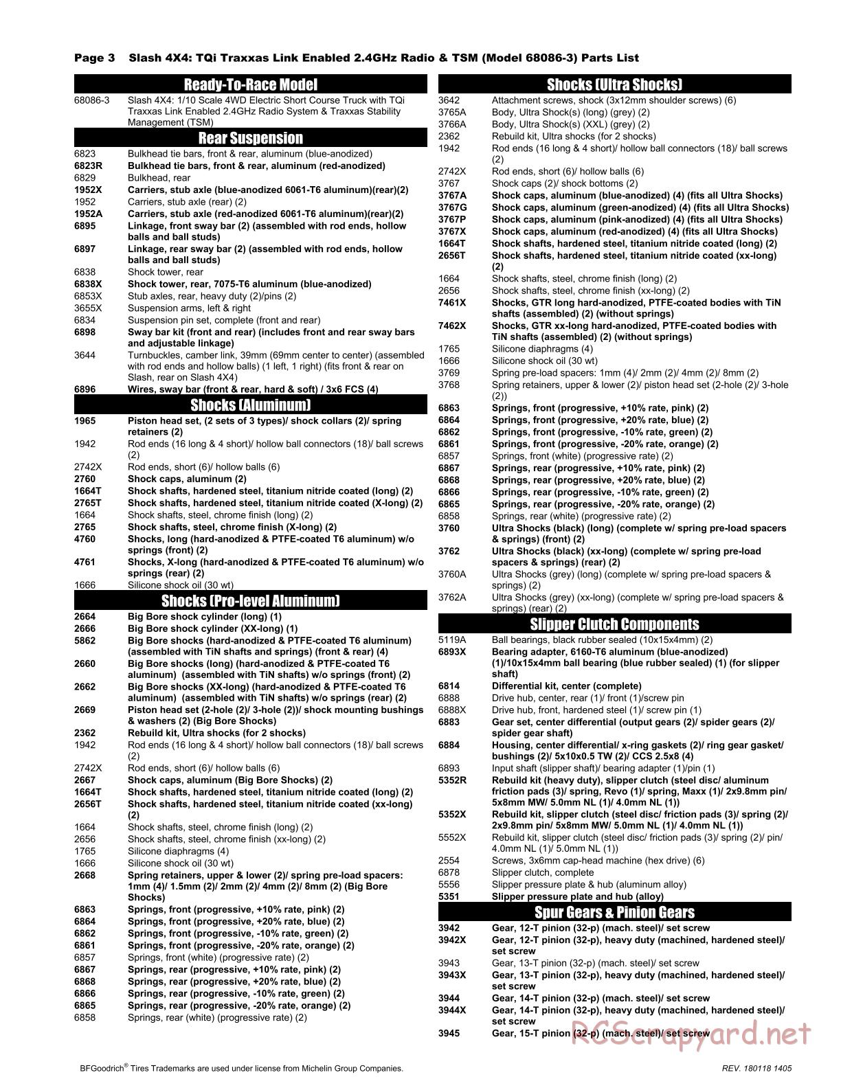 Traxxas - Slash 4x4 TSM (2015) - Parts List - Page 3
