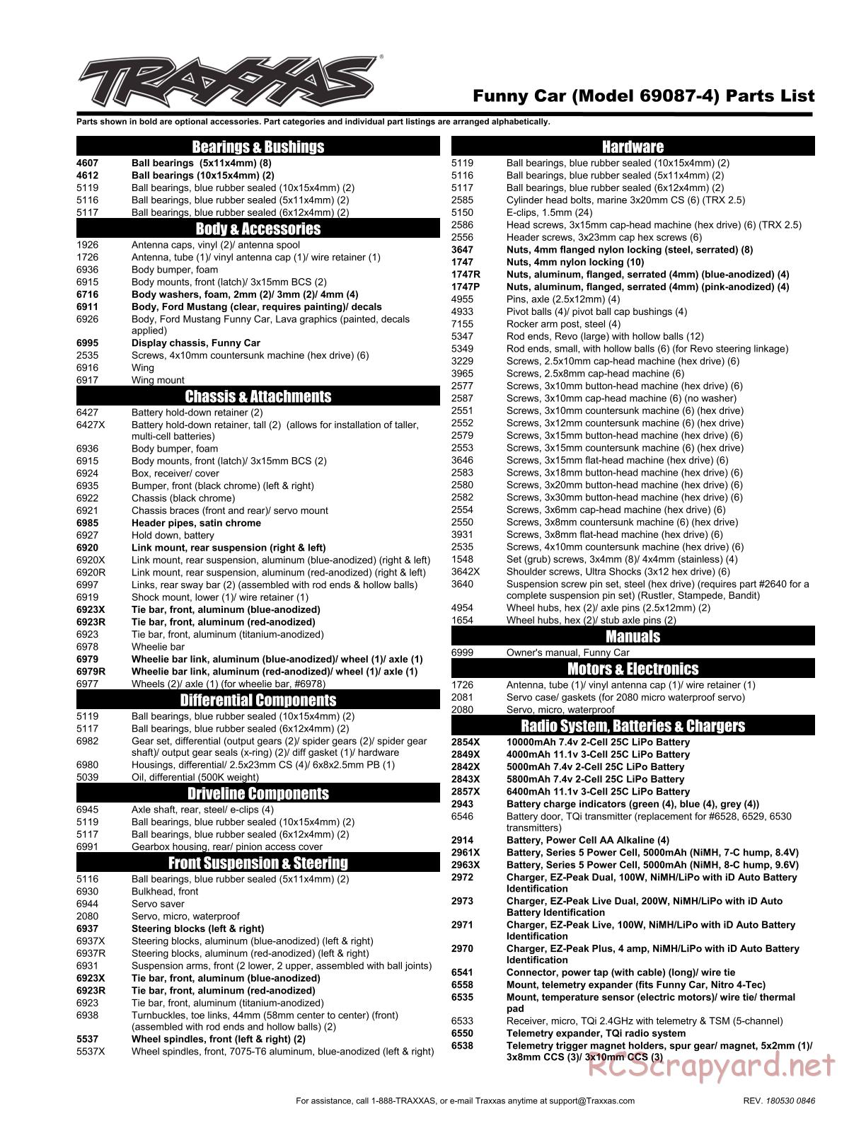 Traxxas - Funny Car SE TSM - Parts List - Page 1