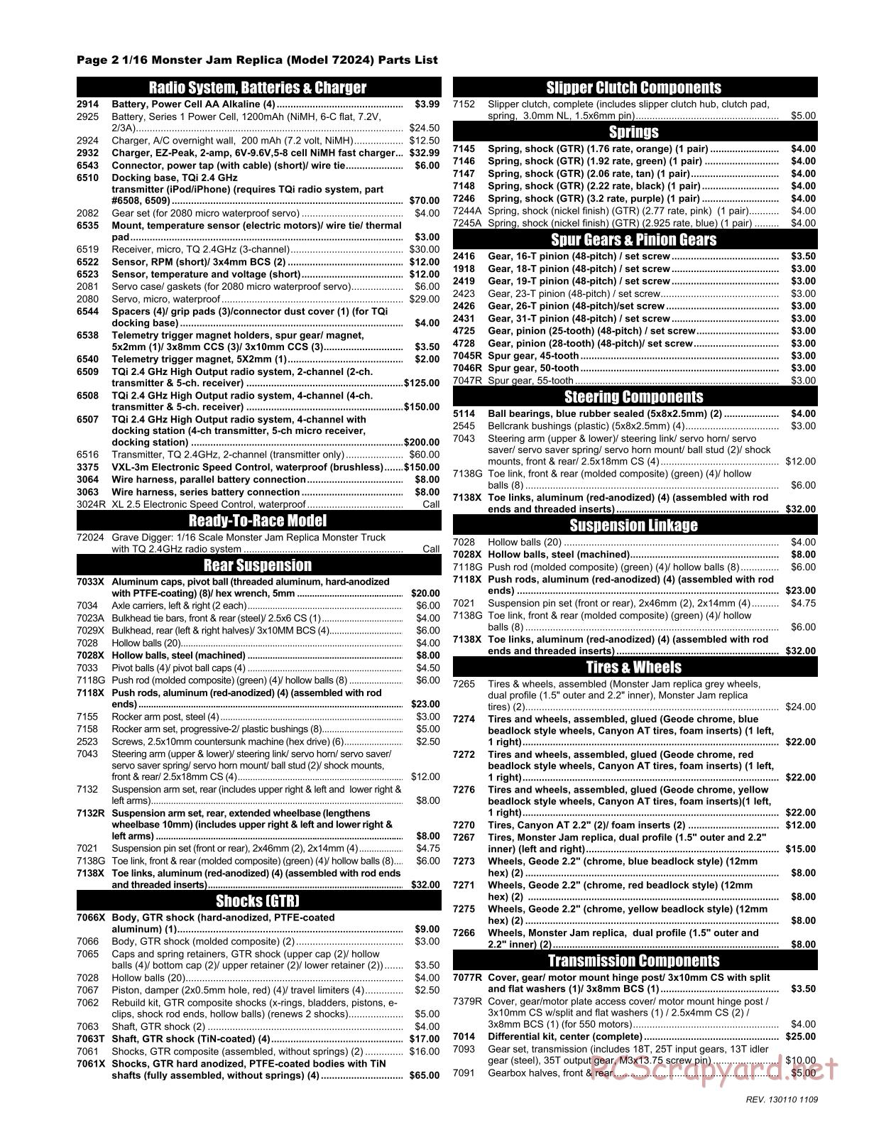 Traxxas - 1/16 Grave Digger (2013) - Parts List - Page 2