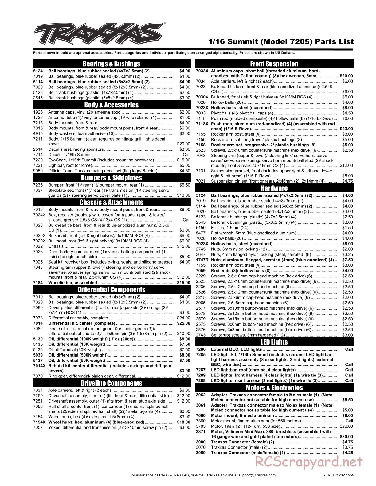 Traxxas - 1/16 Summit (2011) - Parts List - Page 1