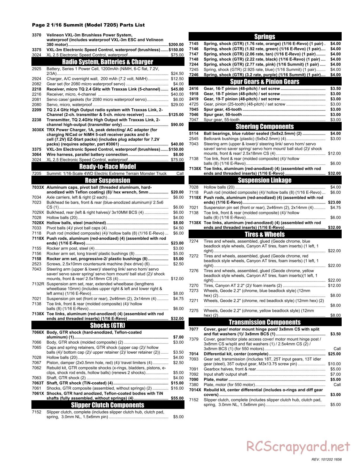 Traxxas - 1/16 Summit (2011) - Parts List - Page 2