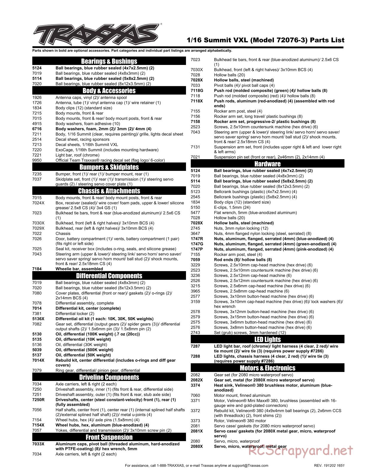 Traxxas - 1/16 Summit VXL TSM (2016) - Parts List - Page 1