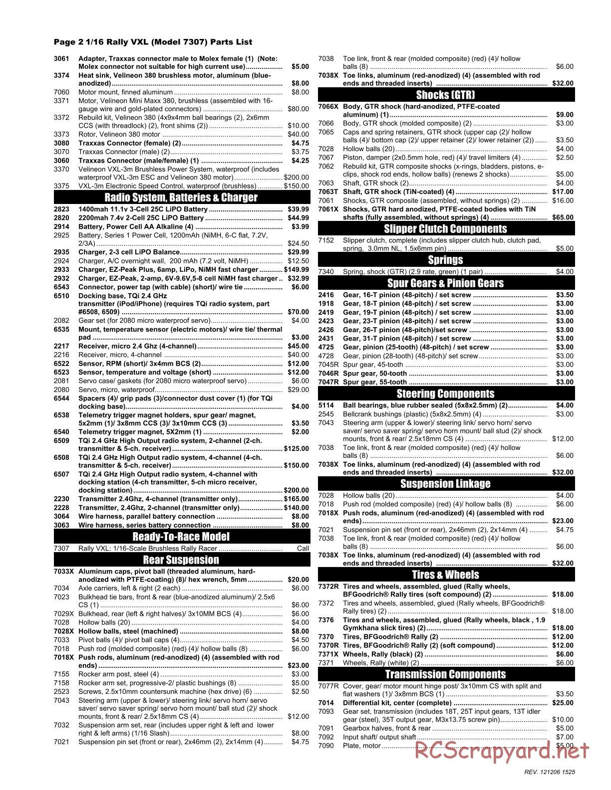 Traxxas - 1/16 Ken Block Gymkhana Fiesta (2011) - Parts List - Page 2