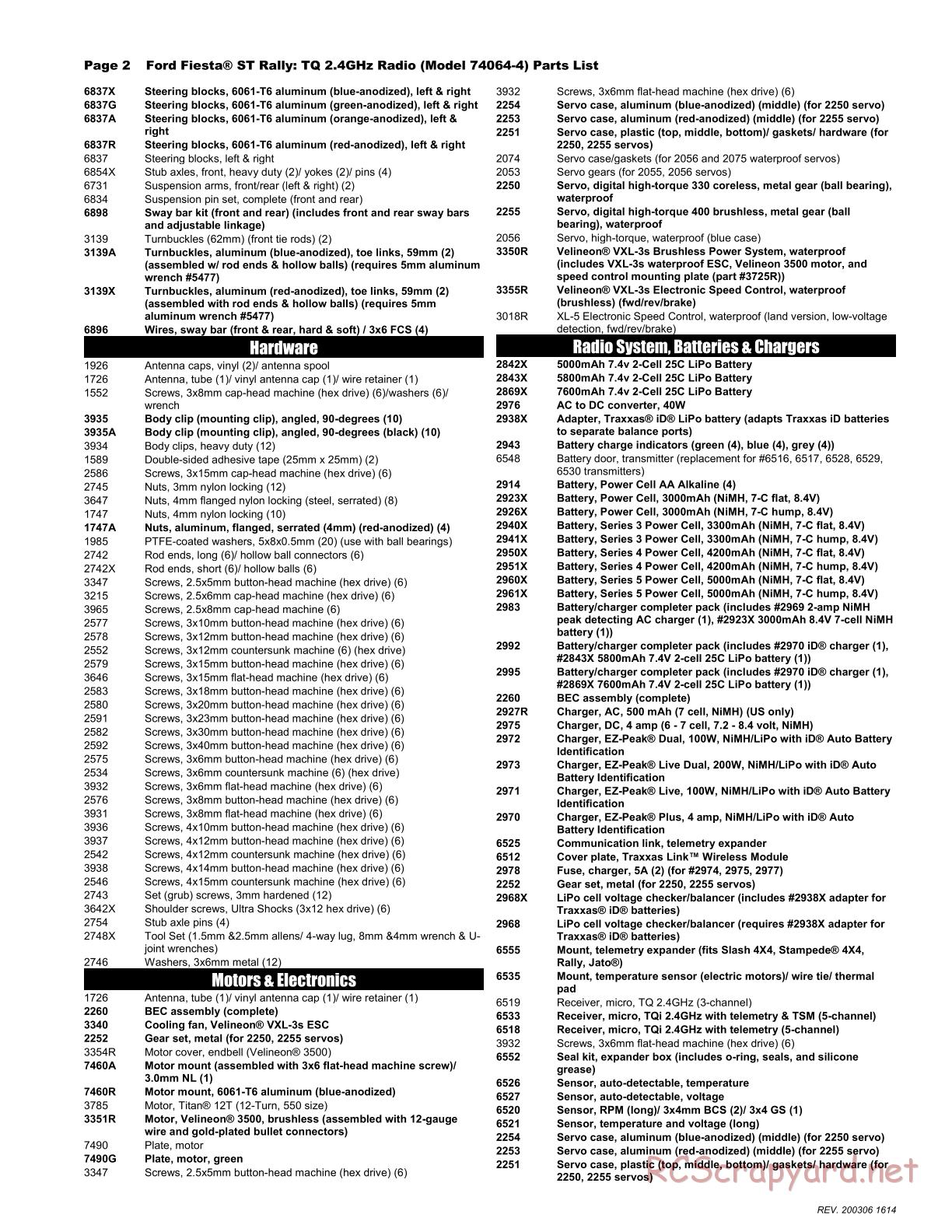 Traxxas - VR46 Ford Fiesta ST Rally SE (2018) - Parts List - Page 2
