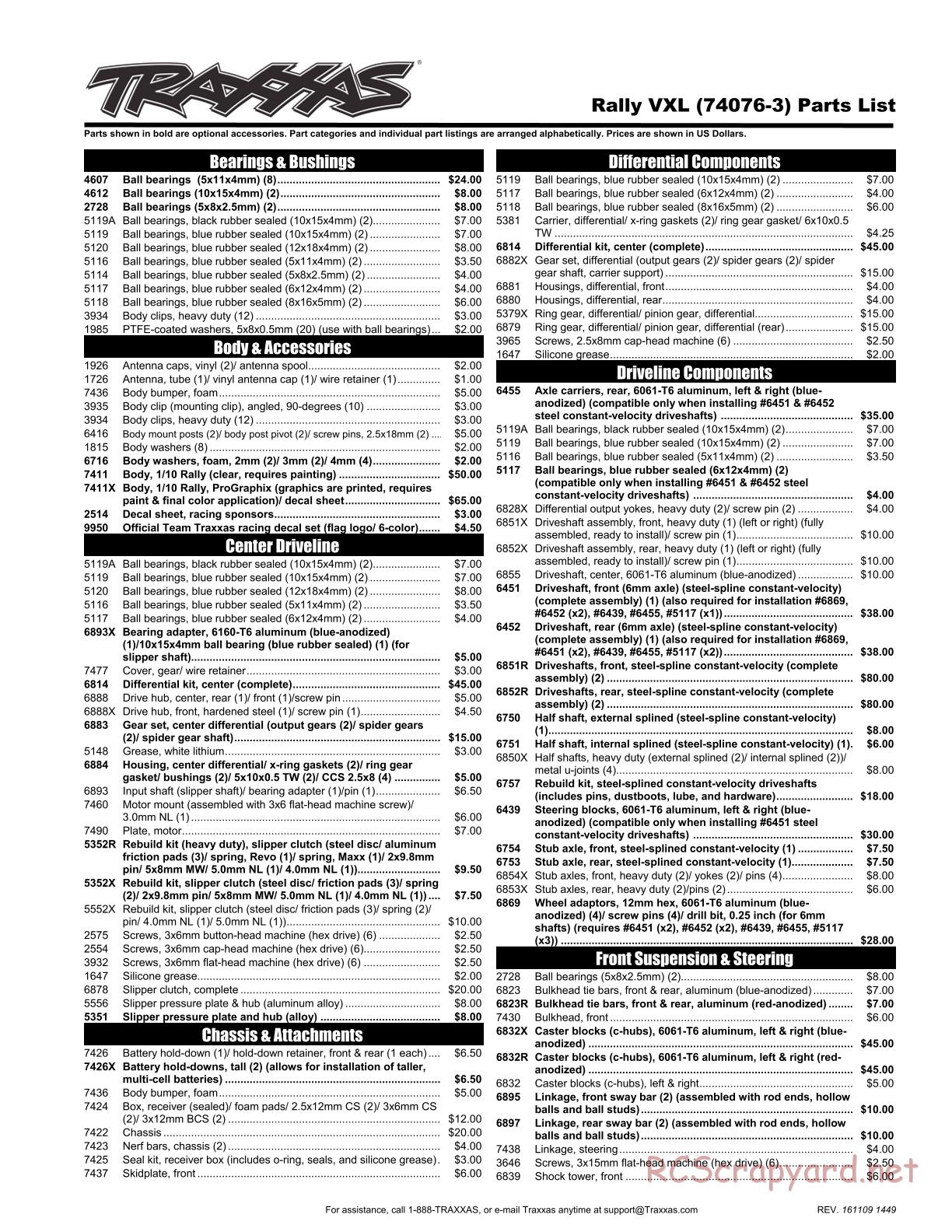 Traxxas - Rally TSM (2016) - Parts List - Page 1