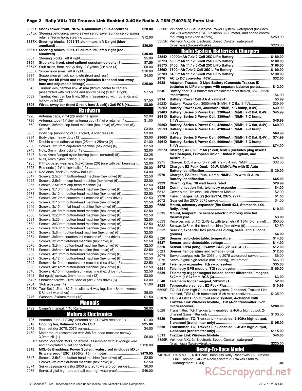 Traxxas - Rally TSM (2016) - Parts List - Page 2