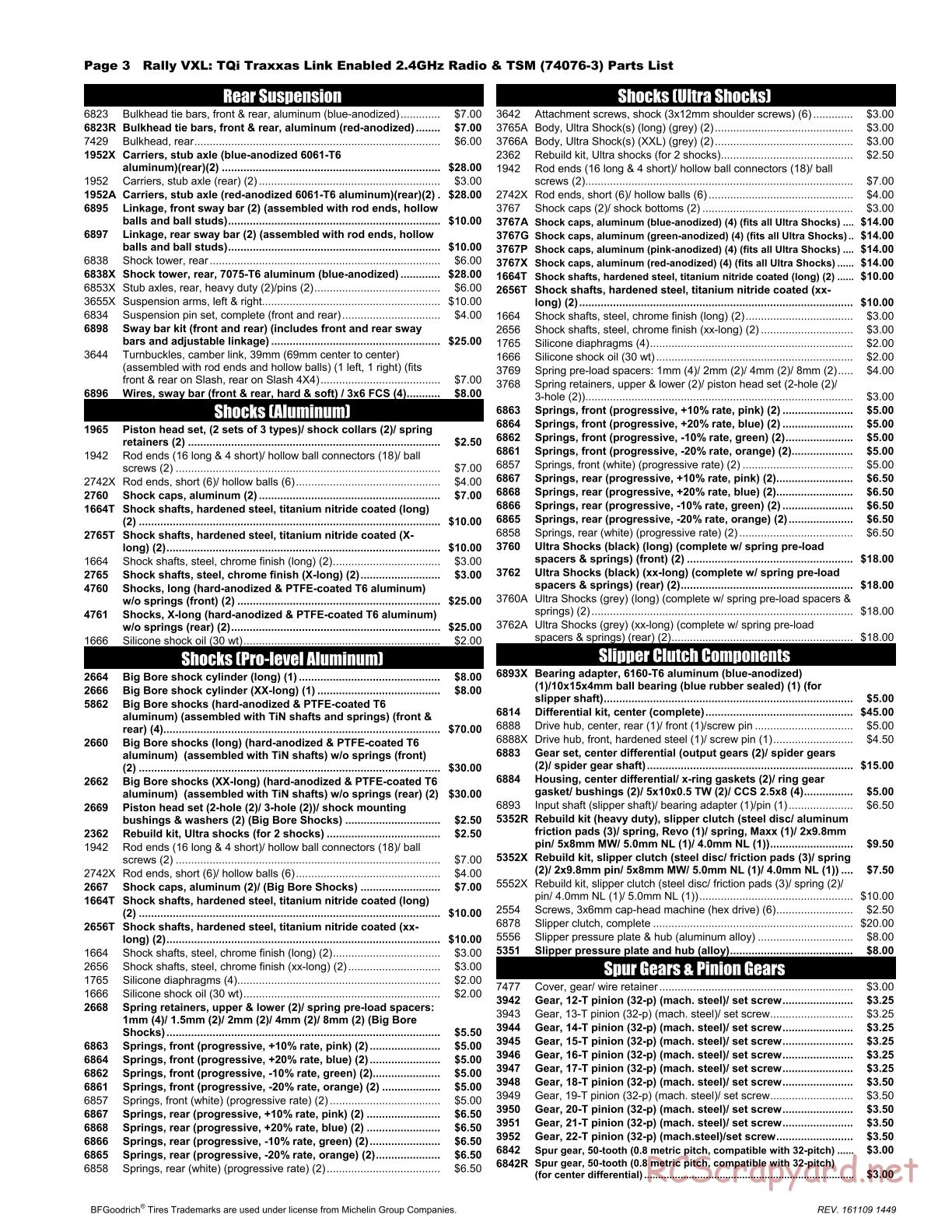 Traxxas - Rally TSM (2016) - Parts List - Page 3