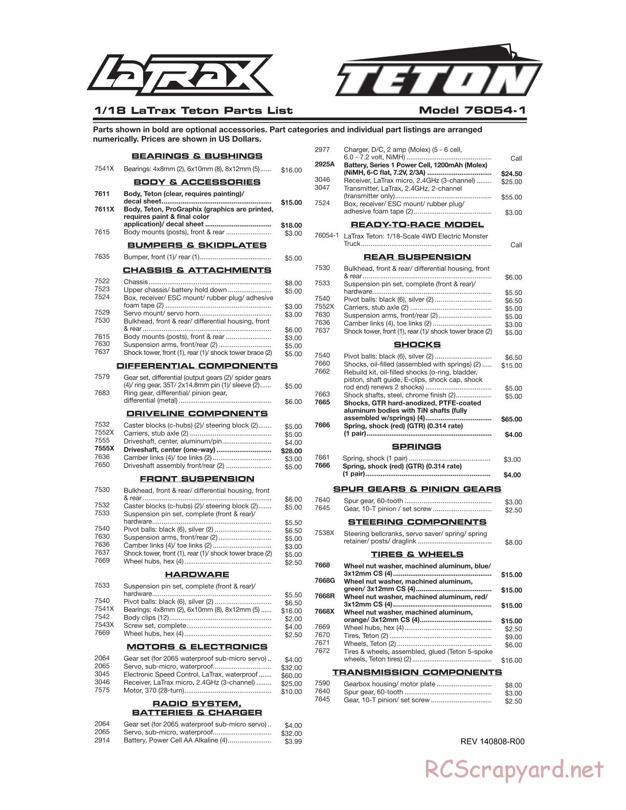 Traxxas - LaTrax Teton (2014) - Parts List - Page 1