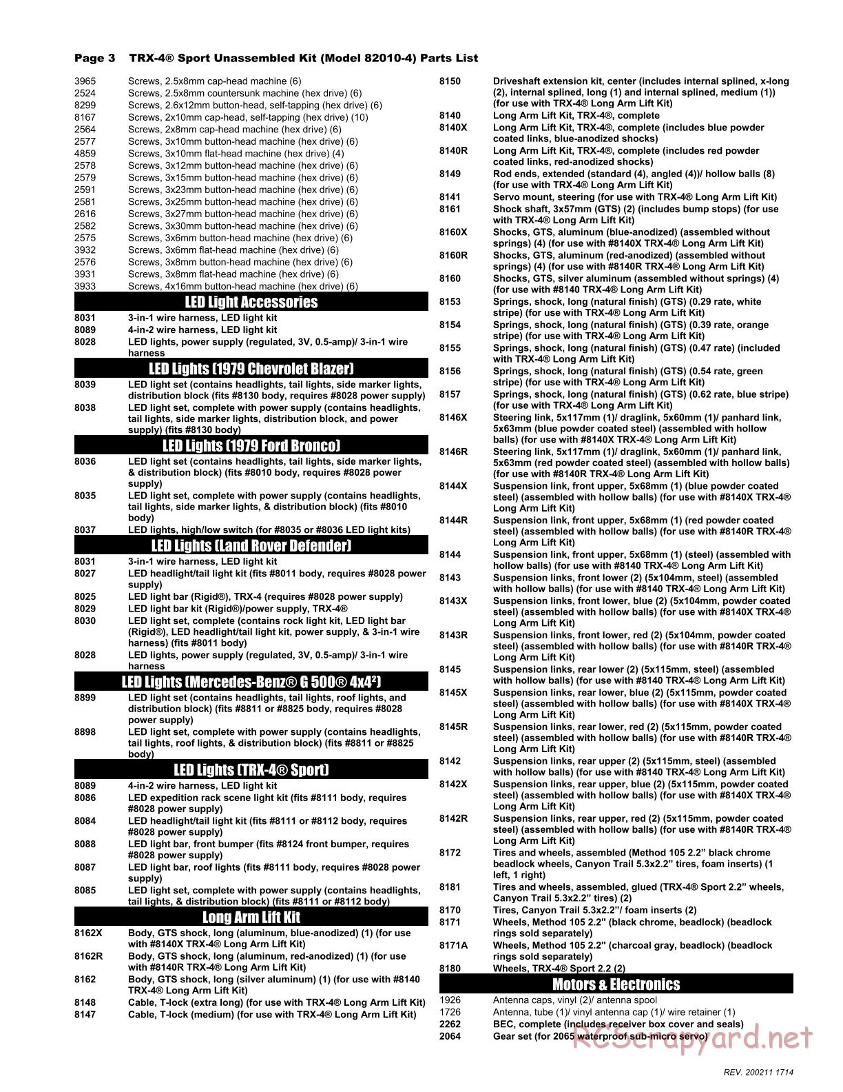 Traxxas - TRX-4 Sport - Parts List - Page 3