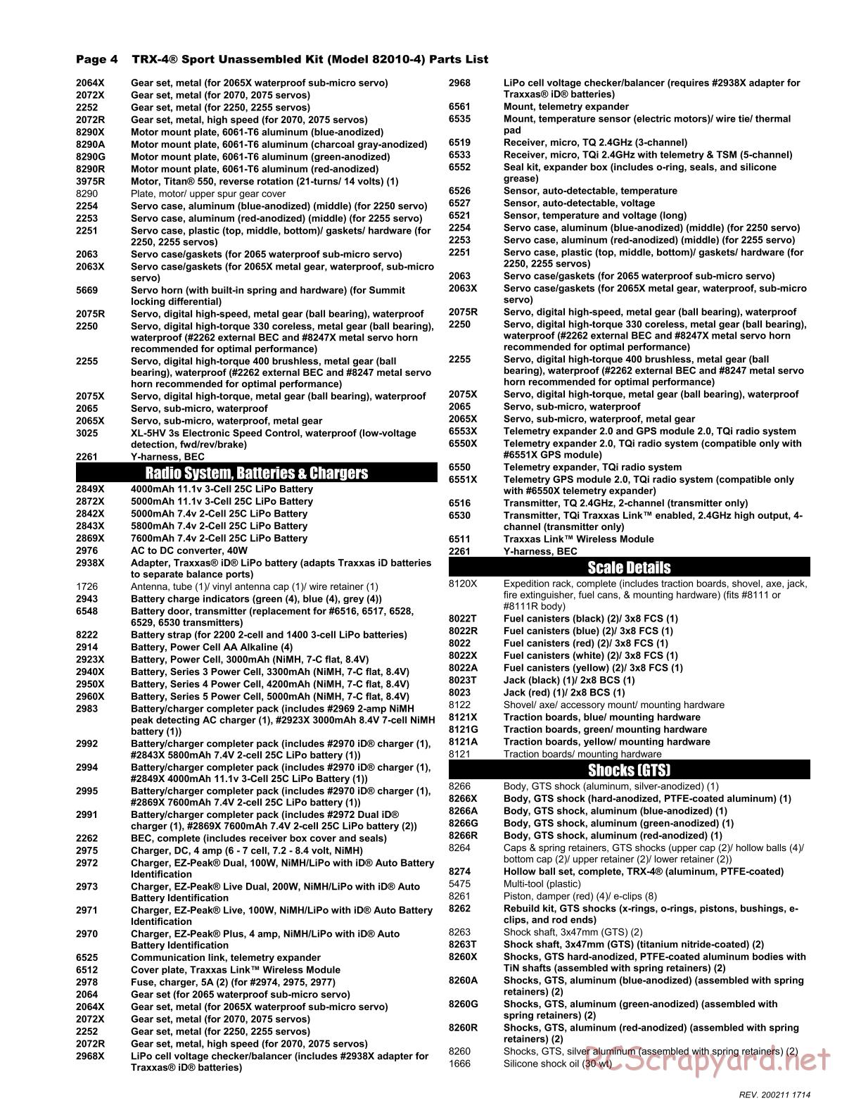 Traxxas - TRX-4 Sport - Parts List - Page 4