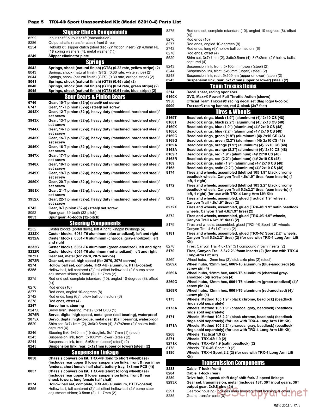 Traxxas - TRX-4 Sport - Parts List - Page 5