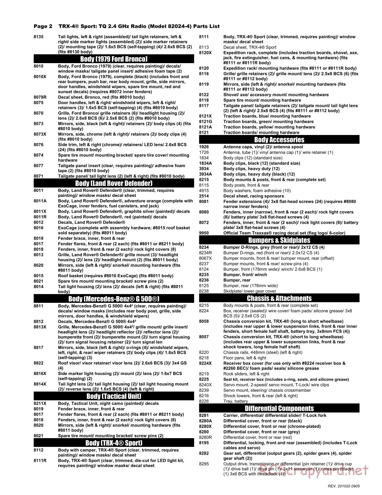Traxxas - TRX-4 Sport - Parts List - Page 2