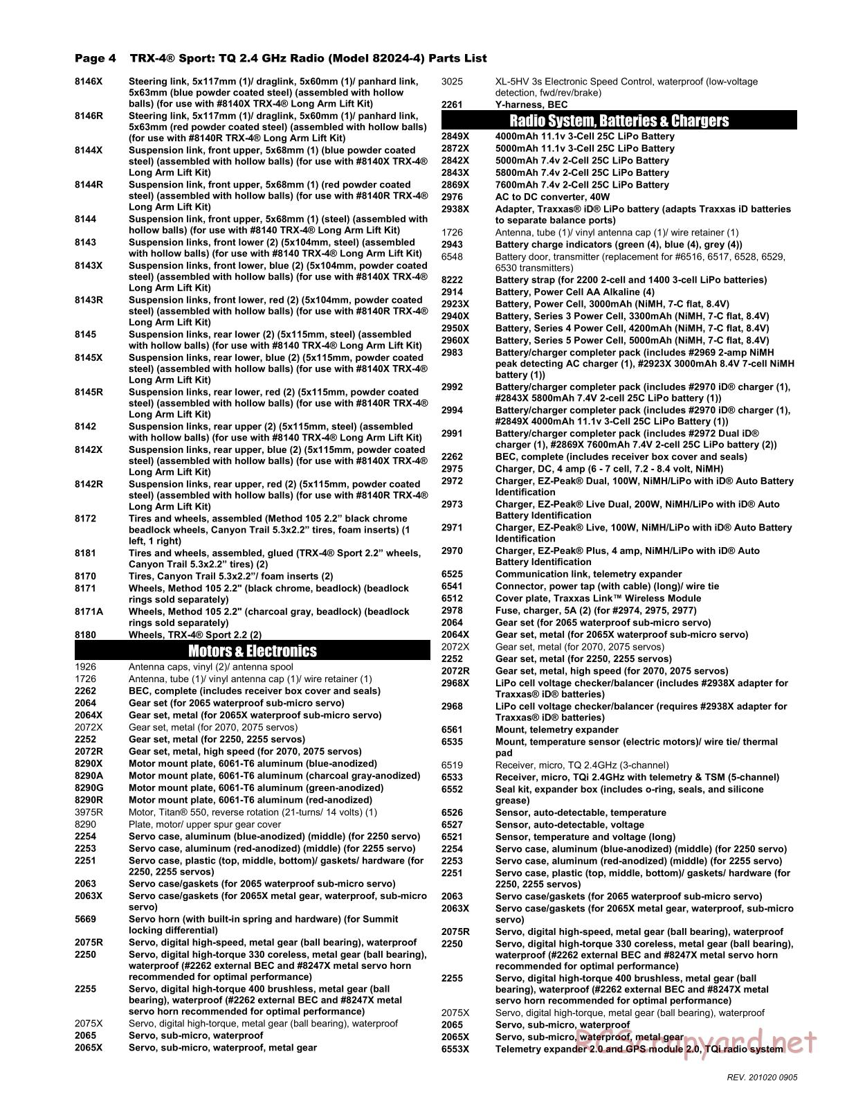 Traxxas - TRX-4 Sport - Parts List - Page 4