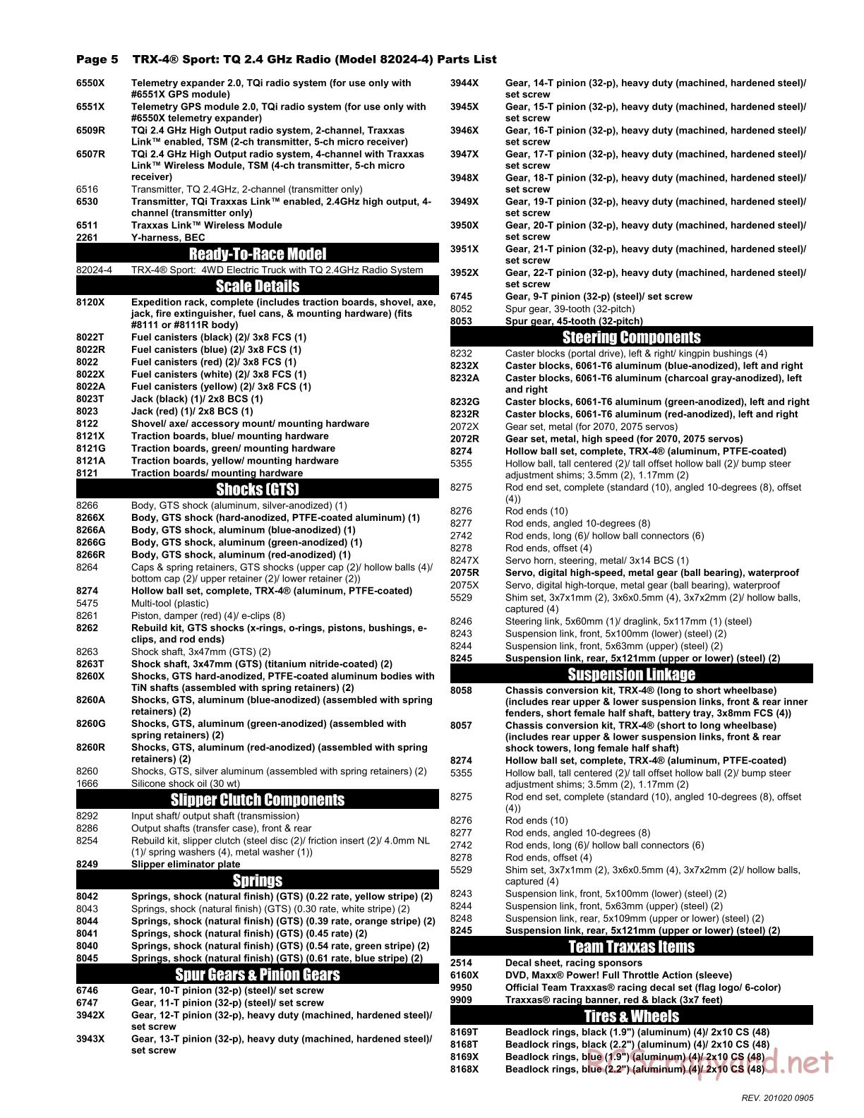 Traxxas - TRX-4 Sport - Parts List - Page 5