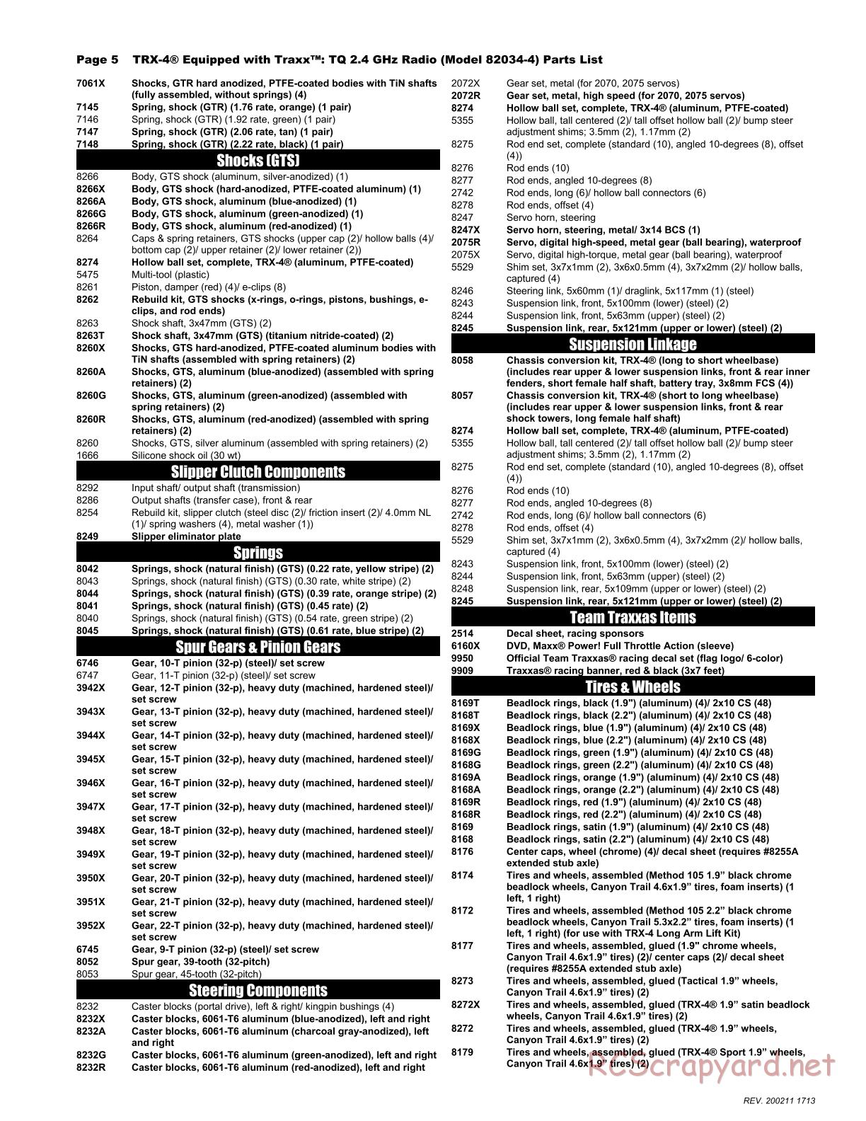 Traxxas - TRX-4 Equipped with Traxx - Parts List - Page 5