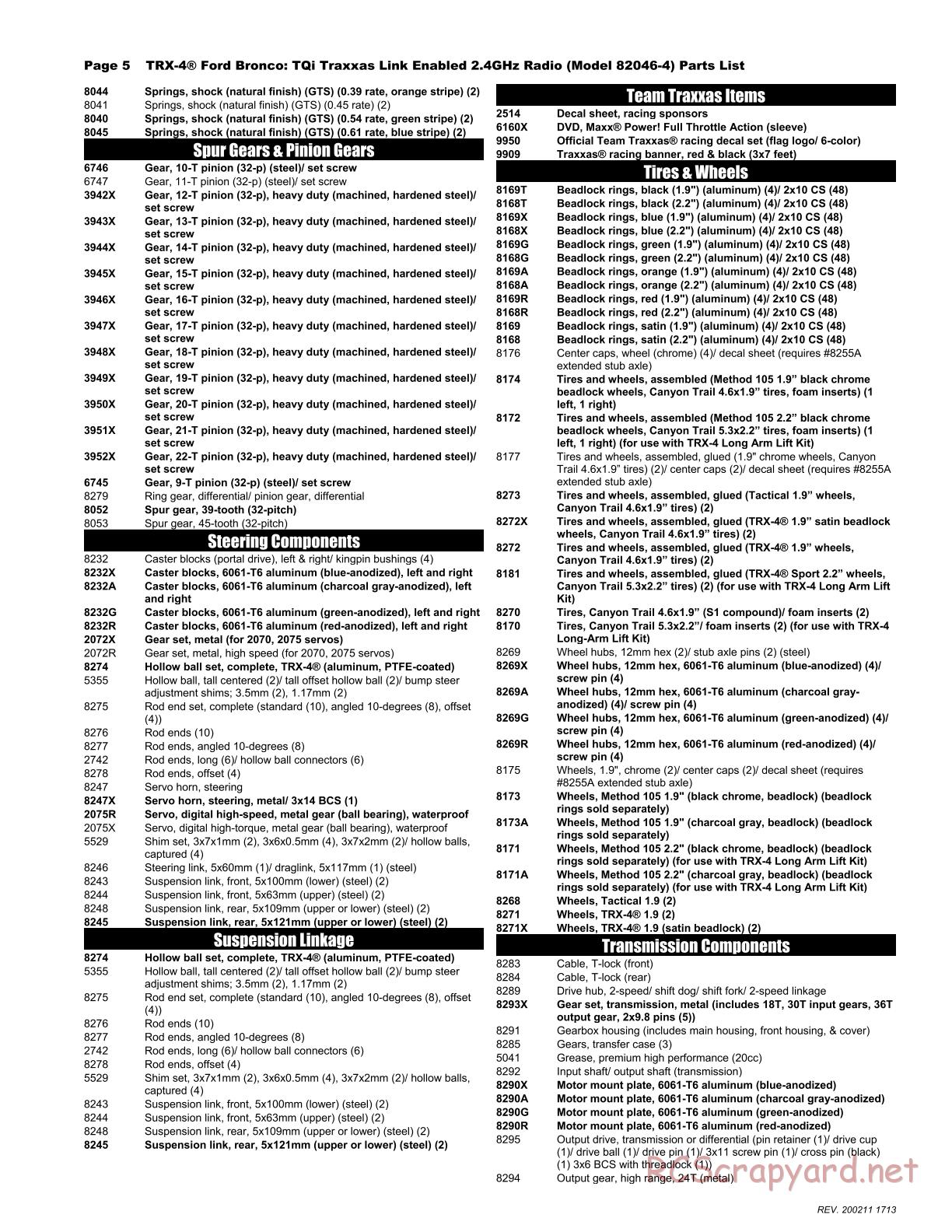 Traxxas - TRX-4 Ford Bronco - Parts List - Page 5