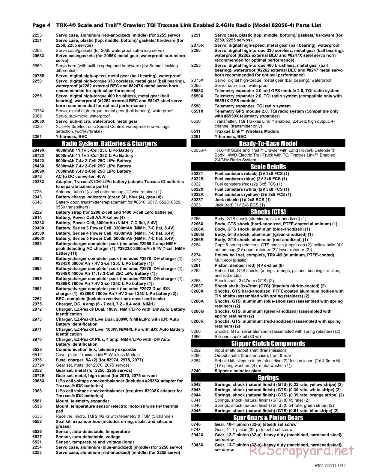 Traxxas - TRX-4 Land Rover Defender - Parts List - Page 4