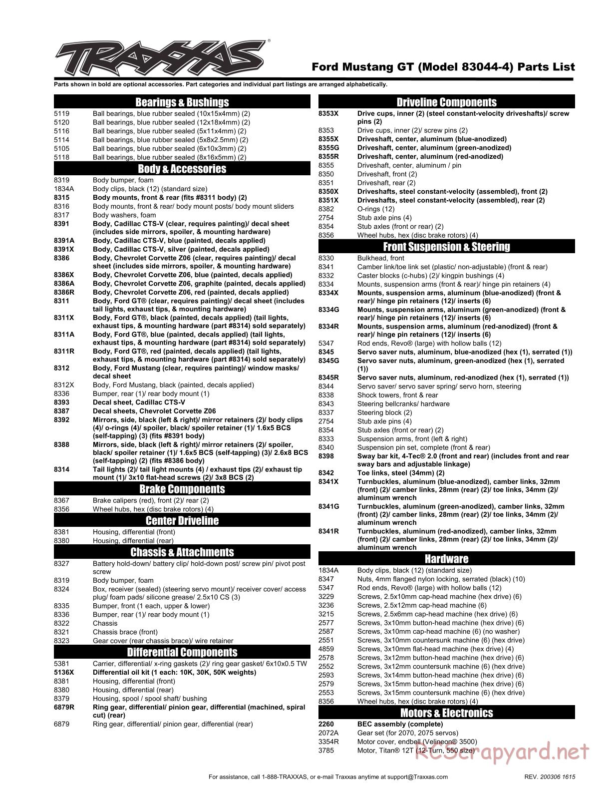Traxxas - Ford Mustang GT - Parts List - Page 1