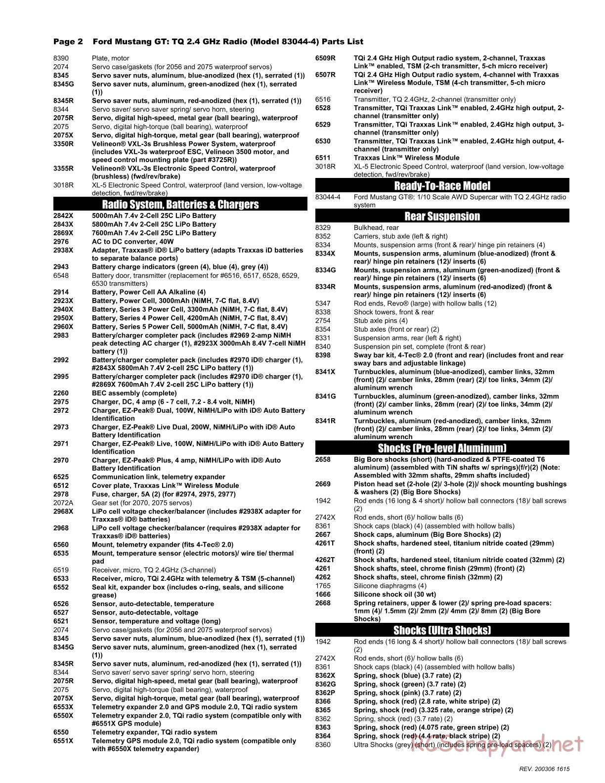 Traxxas - Ford Mustang GT - Parts List - Page 2