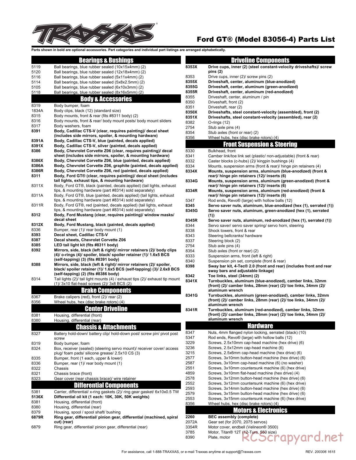 Traxxas - Ford GT - Parts List - Page 1