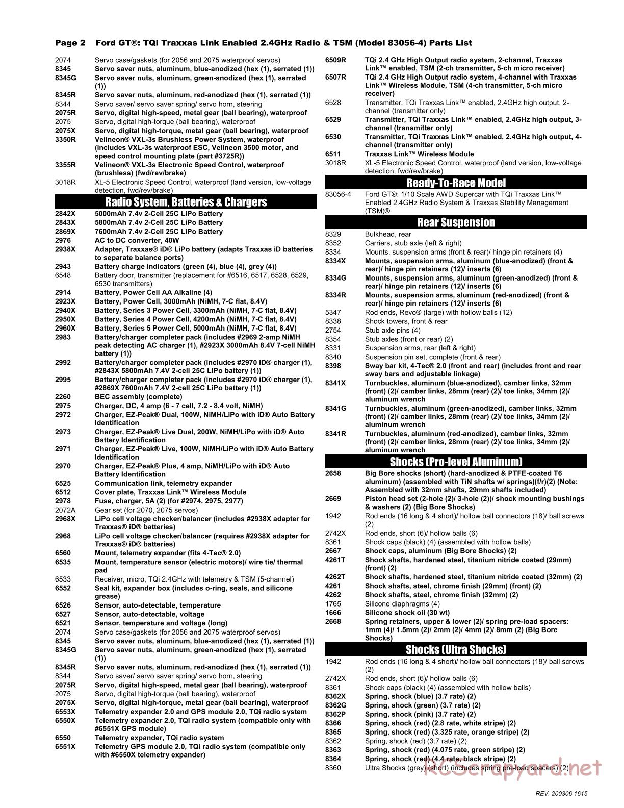 Traxxas - Ford GT - Parts List - Page 2
