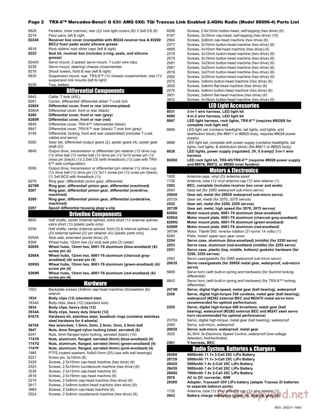 Traxxas - TRX-6 Mercedes-Benz G 63 AMG 6x6 - Parts List - Page 2