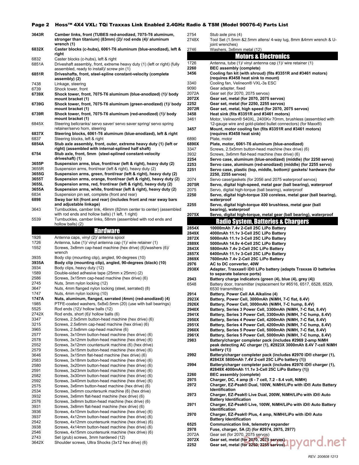Traxxas - Hoss 4x4 VXL (2020) - Parts List - Page 2
