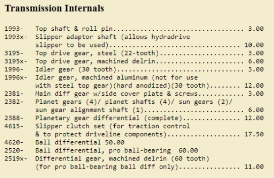 Traxxas - Bandit - Parts List - Page 4