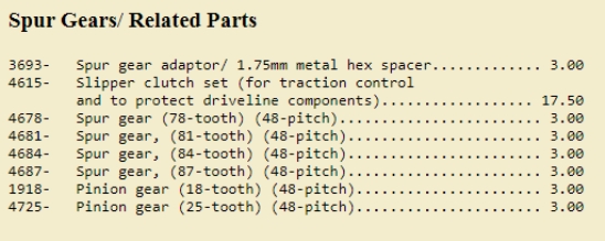 Traxxas - Bandit - Parts List - Page 6