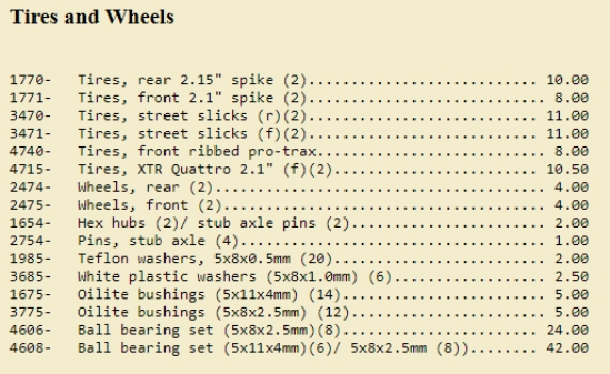 Traxxas - Bandit - Parts List - Page 14