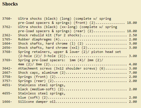 Traxxas - Stampede - Parts List - Page 8